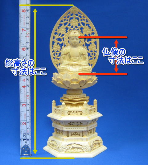 仏像の寸法の測り方