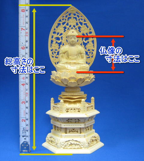 仏像の寸法の測り方
