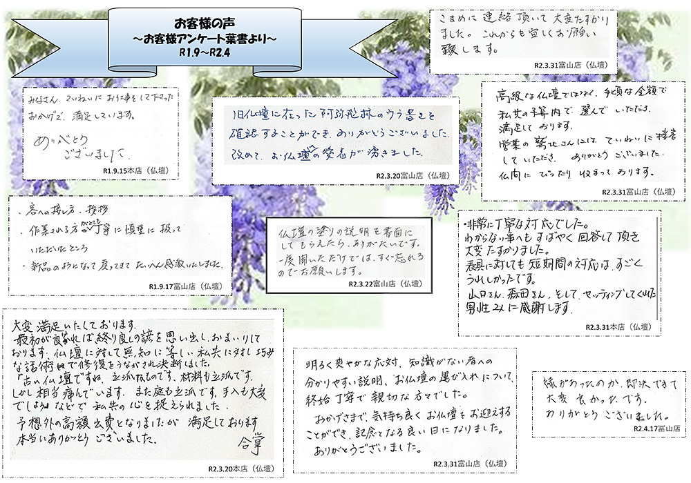 お客様の声（R01.09～R02.04）