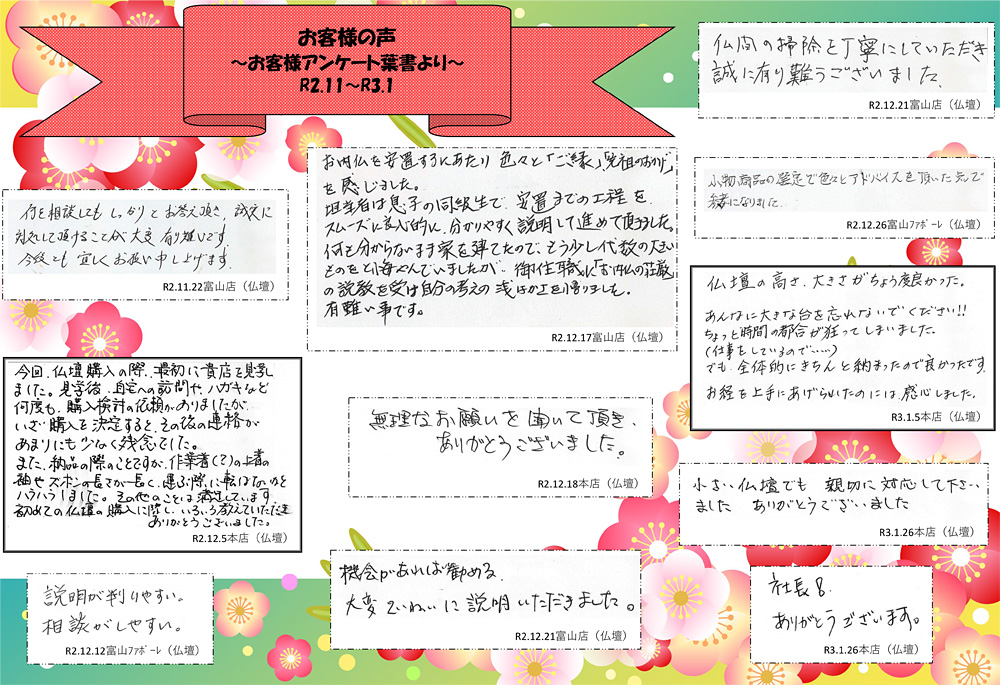 お客様の声（令和2年11月～令和3年1月）