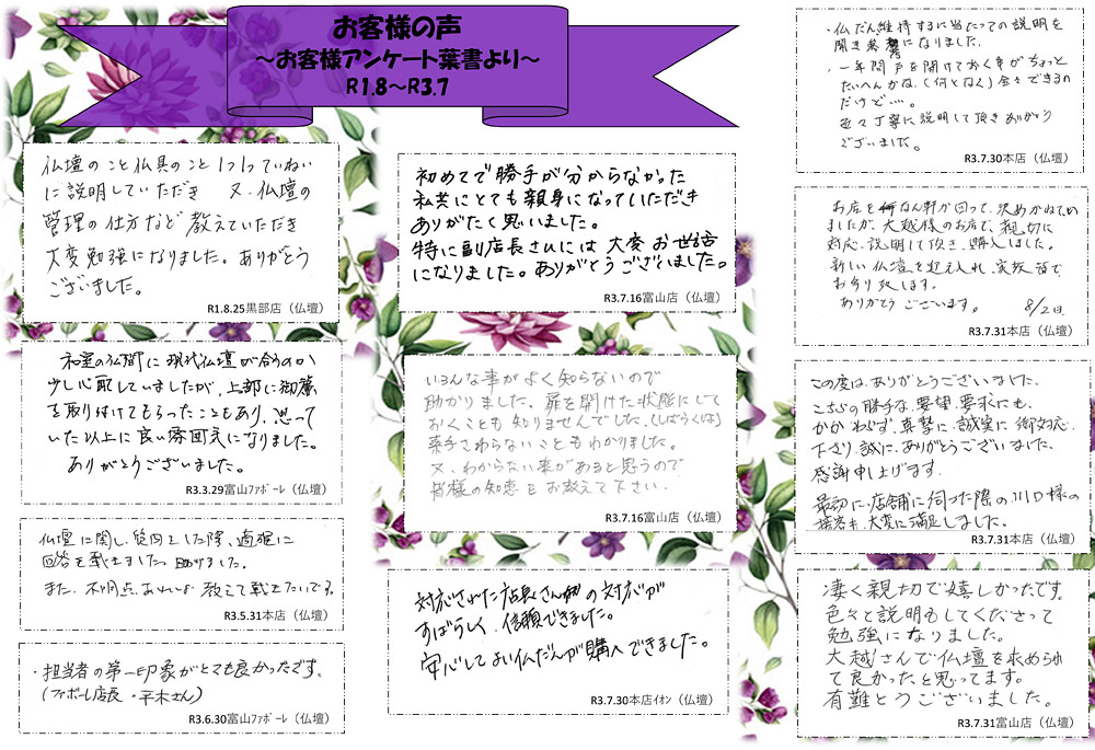 お客様の声（令和1年8月～令和3年7月）