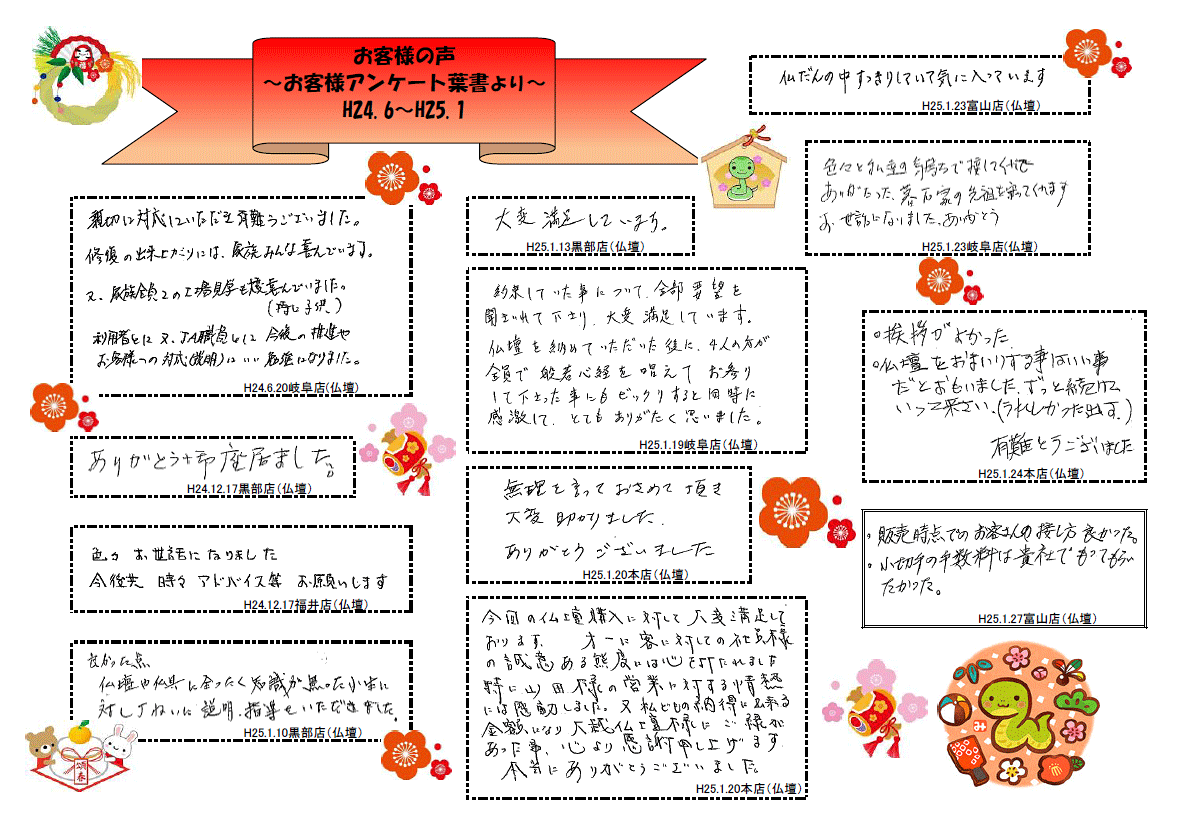 お客様の声（H24.06～H25.01）