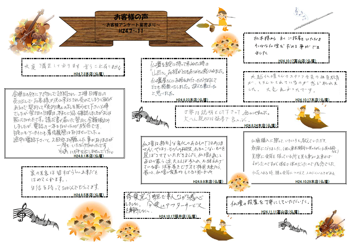 お客様の声（H24.7～11）