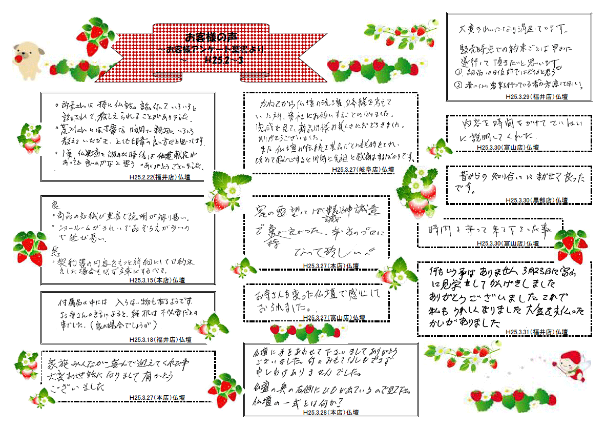 お客様の声（平成25年2月～3月）