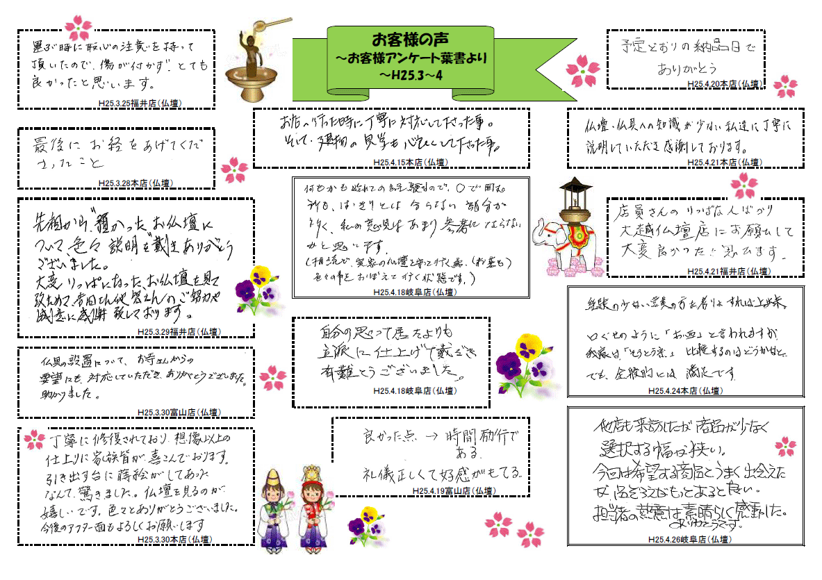 お客様の声（平成25年3月～4月）