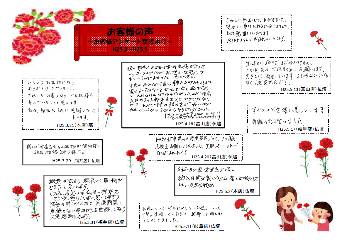 お客様の声（平成25年3月～5月）