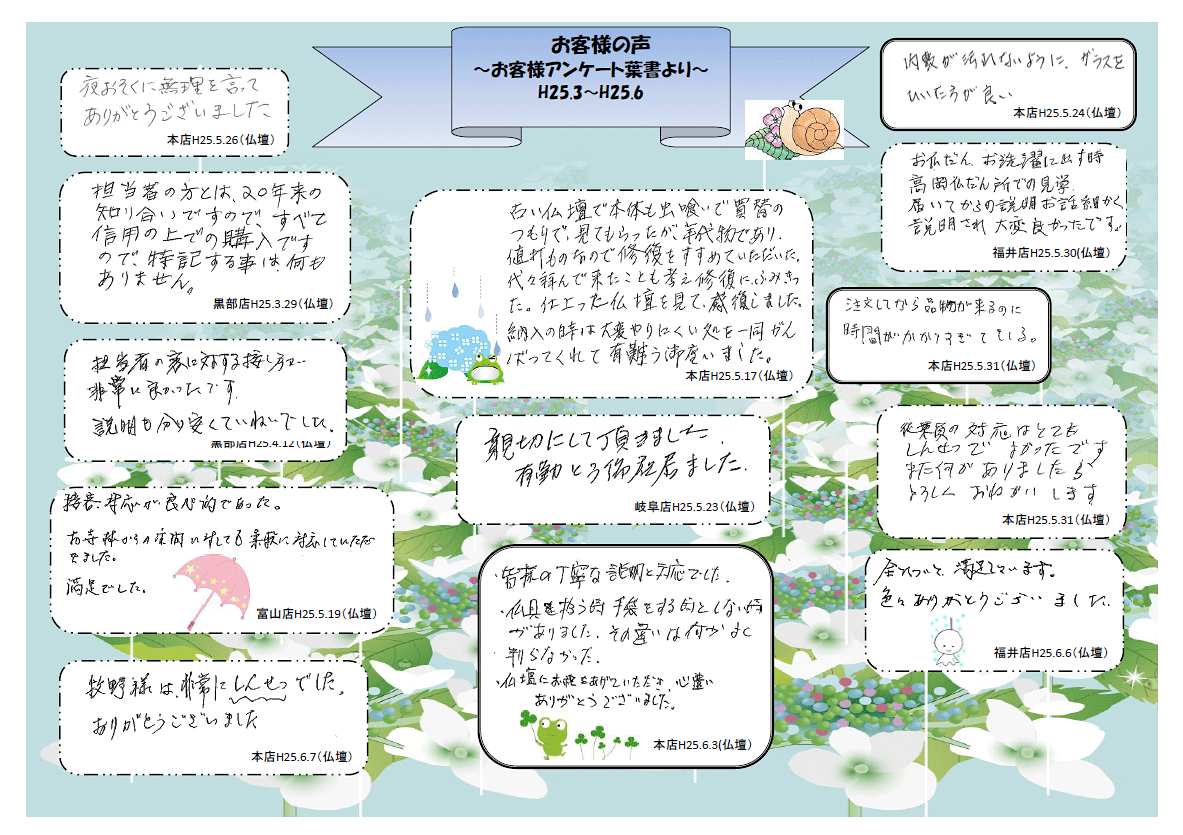 お客様の声（平成25年3月～6月）