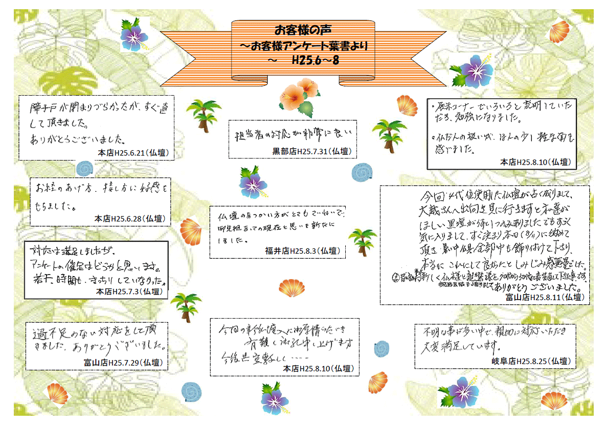 お客様の声（H25.06～08）