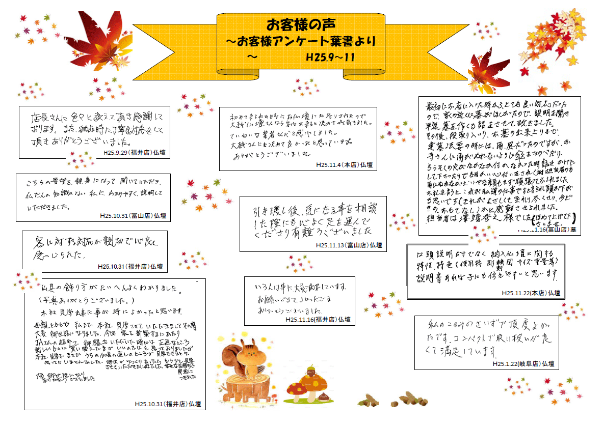 お客様の声（H25.09～11）