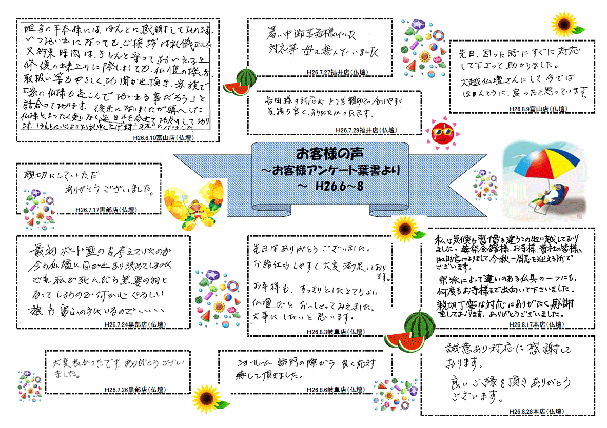 お客様の声（H26.06～08）