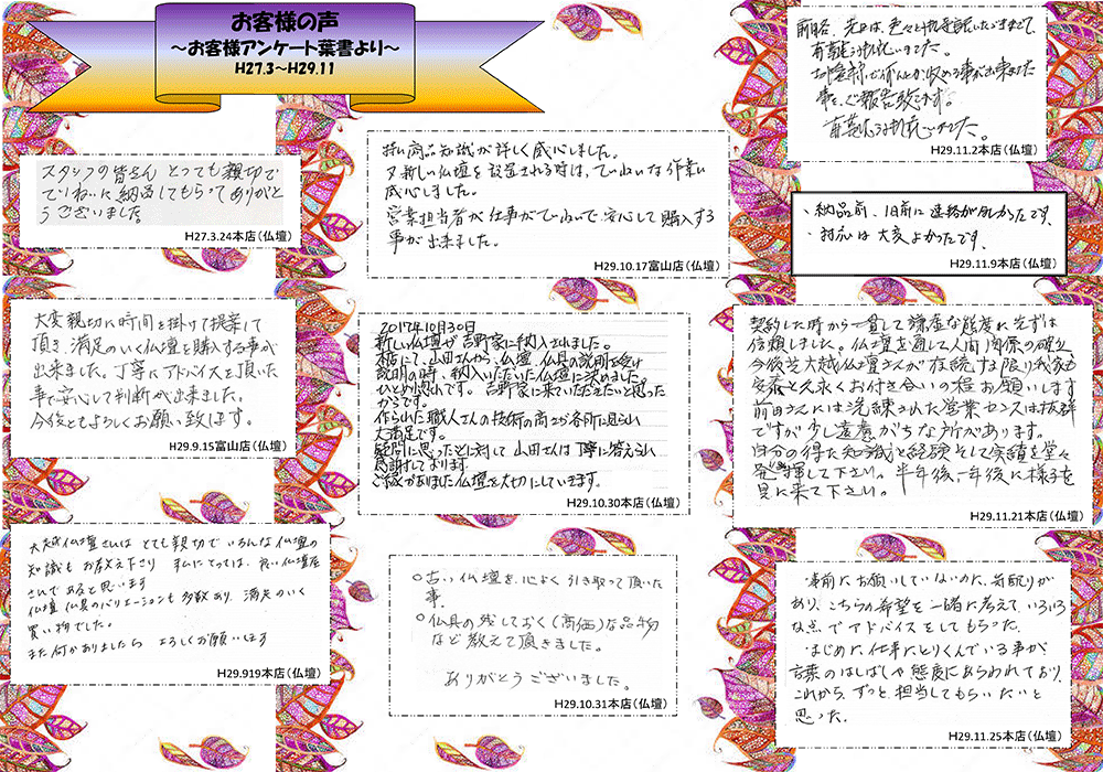 お客様の声（H27.03～H29.11）