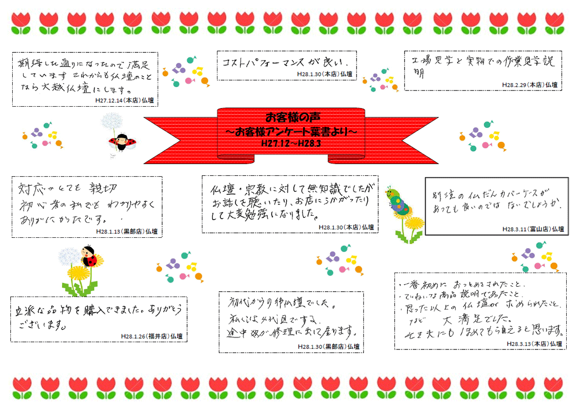 お客様の声（H27.12～H28.03）