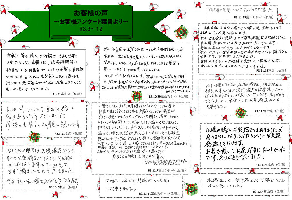 お客様の声（令和3年3月～令和3年12月）