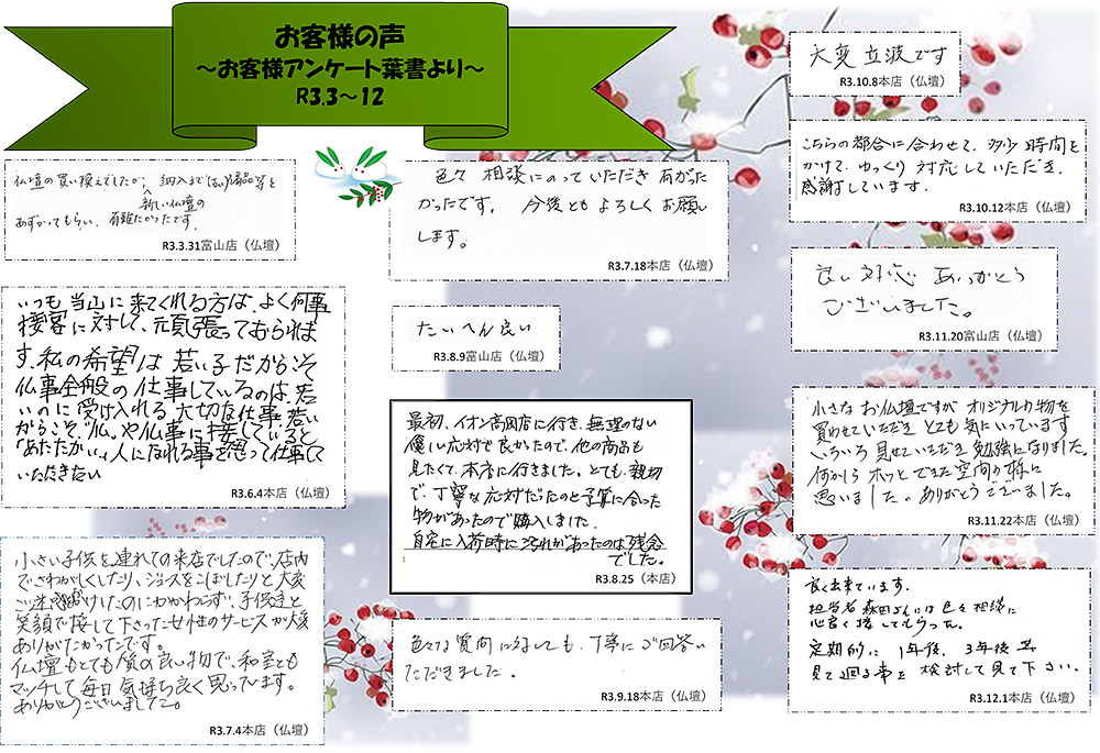 お客様の声（令和3年3月～令和3年12月）