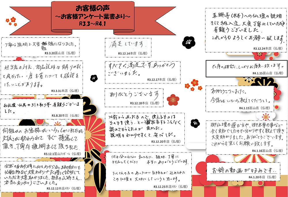 お客様の声（令和3年3月～令和4年1月）