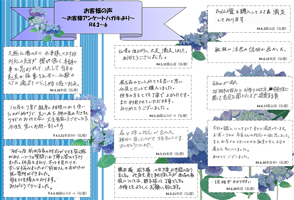 お客様の声（令和4年3月～令和4年6月）