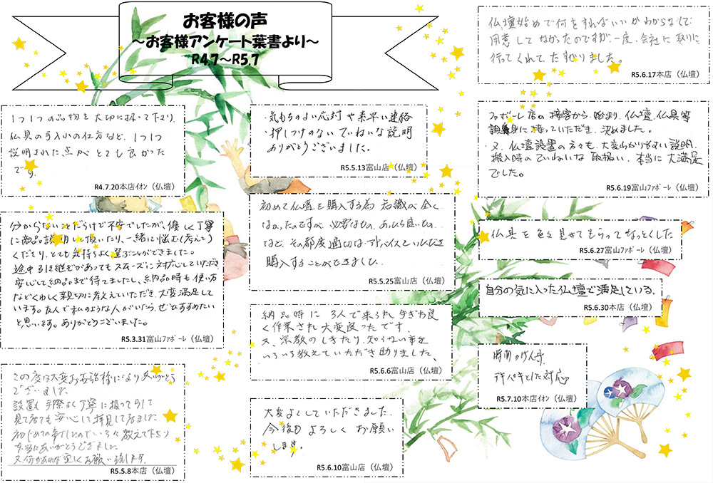 お客様の声（令和4年7月～令和5年7月）