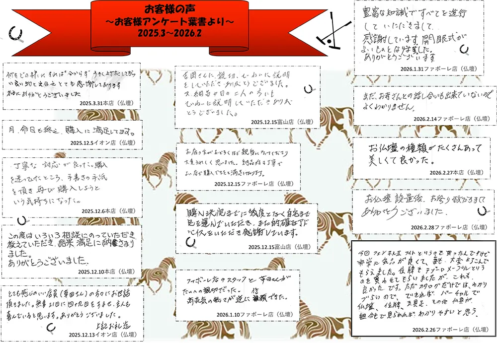 お客様の声（令和7年3月～令和8年2月）
