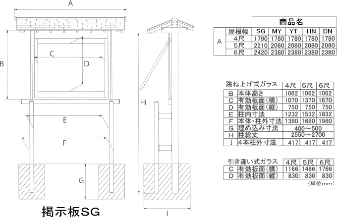 寺院掲示板寸法説明2 